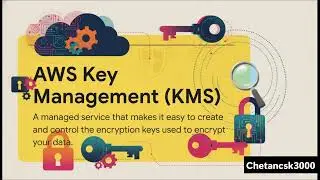 AWS | Module 6 | AWS Security and Compliance