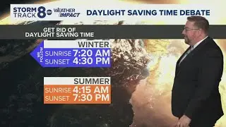 Ask Andrew | The Daylight Saving Time debate