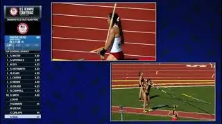 2021   Pole Vault Trials