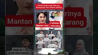 Potret Anak-anak Hanung Bramantyo dari kedua istrinya #shorts #fyp