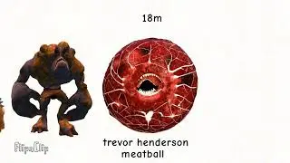 Monsters Size Comparison pt 4 remake
