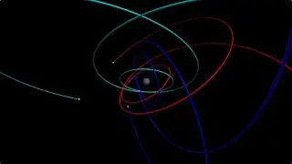 Multiple Black Hole Zoom-Whirl Orbits