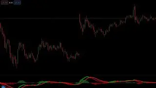 Crypto/Stock Chartwatch and Open Discussion FIRST STREAM