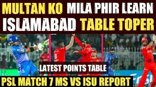 HBL PSL X MATCH 7 | MS VS ISU REPORT: Multan Sultan Flop  | Islamabad united easy win | holder hero