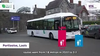 National Transport Authority Services (NTA Ireland )