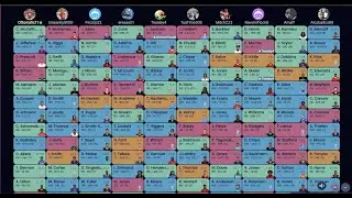 Slow Draft Superflex Dynasty Strategy - FIFA 21 Duos Gameplay