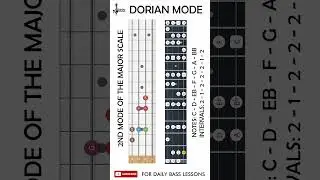 C Dorian Mode Map On Bass #chamisbass #basslessons