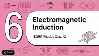 Electromagnetic Induction in 7 Minutes | Class 12 Physics Ch-6 | NCERT