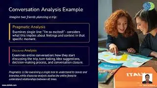 ELS213 Module 1   Introduction to Pragmatics