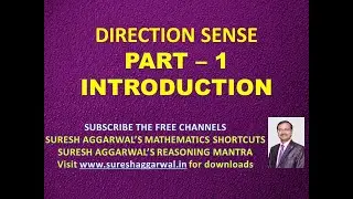 Direction Sense Test - Part 1 (Introduction)