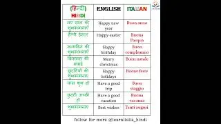 Learn italian with hindi and English#education #italia #gk #hindi #india #italy#shorts #basic#video