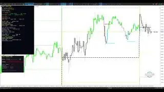 Modelo de ASSET ANALYTICS com TAPE READER - MT5  - Emerson Roque.