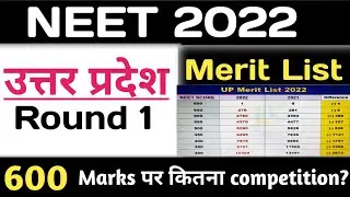 Uttar Pradesh NEET 2022 Round 1 Merit List | UP NEET 2022 Round 1 Merit List