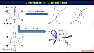 Conformational analysis of 1,2-difluoroethane