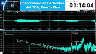 23 de enero de 2026 - Observatorio de Particulas del TOA
