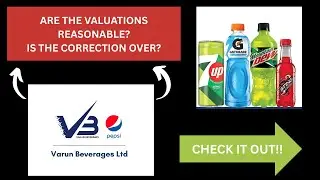 Varun Beverages Ltd Stock Analysis | Fundamentals, Valuation & Technicals Explained (Hindi)