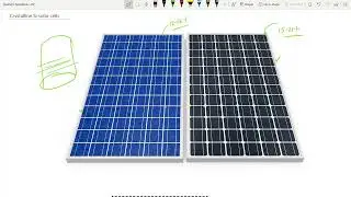 Crystalline Si solar cell design, Part 1