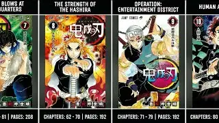 All Volume Covers of KnY Manga | Spin-offs Covers | Light Novel Covers of Kimetsu no Yaiba Franchise