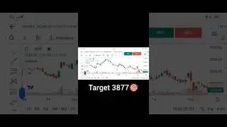 lt share price new target 3877 🎯🚀 #motivationstock 📊 #trading 📊