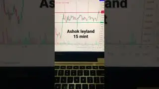 Ashok leyland #banknifty #intraday #nifty #priceaction #trading #ashokleyland #sharemarket #stock