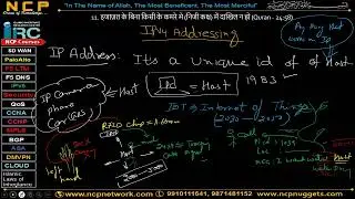 CCNA Training DAY-1 SAT and Sun Batch 9-11