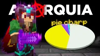 Como Encontrar Bases no Minecraft Anarquia?