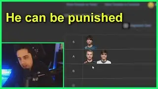 Malrang is the best jungler in lec,BUT....