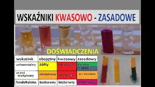 Wskaźniki kwasowo-zasadowe - doświadczenia . Wykrywanie kwas&oacute;w i zasad