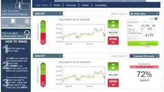 How I Make $3921 LIVE with Banc de Binary