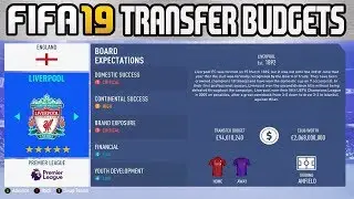 FIFA 19 Career Mode Transfer Budgets | PREMIER LEAGUE, CHAMPIONSHIP, SCOTLAND, UK TEAMS + IRELAND
