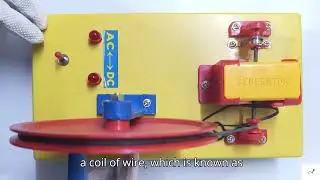 Dynamo AC DC model