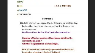 Steps in Problem Solving | Contract-1 | Law Brainz