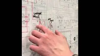 Hydrema diagram styret&oslash;j bremser