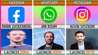 Founders Of Top Social Media Apps In The World 🌍 | Who Created Your Favorite Social Media?