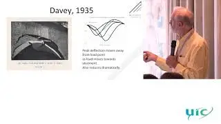 2nd UIC workshop on Masonry Arch Bridges 2018, Bristol