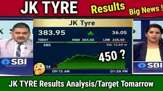JK TYRE share news,,BALKRISNA Ind,jk tyre share analysis,future,results,jk tyre share target 2025