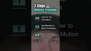 3 Steps to Make Websites Irresistible