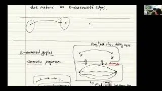 Graph theory at KAIST 5-4 Separating sets and independent paths
