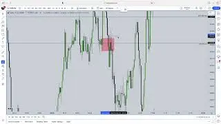 Forex EURUSD ICT Trade explained Silver Bullet Set up