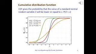 2  DEPR RC Statistical inference 1 FHD