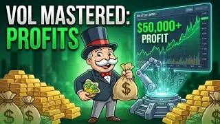 The best volatility Index Robot | No LOSS!!!