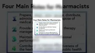 #four main roles of pharmacists #pharmacy #pharmacyschool #motivation #pharmacist