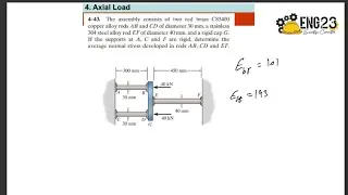 4&ndash;43. The assembly consists of two red brass C83400 copper alloy rods AB and CD of diameter 30 mm, a