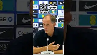 ENGLAND EXPOSE THE 5-4-1! ⚡ Tactical Masterplan to DESTROY Low Blocks!