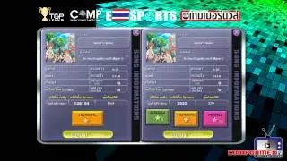 COMPGAMER TV ข่าวสั้นทันเกม 8 กรกฎาคม 2556