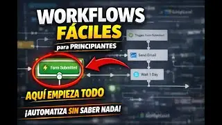 C&oacute;mo crear Automatizaciones con Gohighlevel: Nivel Principiante
