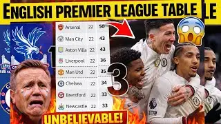 🚨 PREMIER LEAGUE TABLE UPDATED TODAY! | 2025/26 MATCHWEEK 23