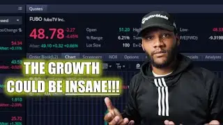 FUBOTV INC. Stock Analysis || Heavily Shorted Stocks || Long Hold Or Short Hold || Large Growth