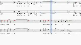 De Pastel - Modale Messe - Gloria Alt