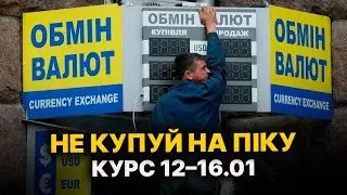 Що буде з КУРСОМ ГРИВНІ? Де буде “ПІК” і як НЕ КУПИТИ ДОРОГО